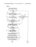 GAMING MACHINE AND REEL DEVICE THEREOF diagram and image