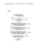 GAMING MACHINE AND REEL DEVICE THEREOF diagram and image