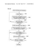 GAMING MACHINE AND REEL DEVICE THEREOF diagram and image