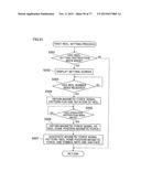 GAMING MACHINE AND REEL DEVICE THEREOF diagram and image