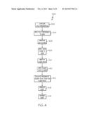 GROUND BASED SYSTEM AND METHODS FOR PROVIDING MULTIPLE FLIGHTPLAN RE-PLAN     SCENARIOS TO A PILOT DURING FLIGHT diagram and image