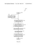 GROUND BASED SYSTEM AND METHODS FOR PROVIDING MULTIPLE FLIGHTPLAN RE-PLAN     SCENARIOS TO A PILOT DURING FLIGHT diagram and image