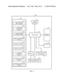 MOBILE DEVICE BASED COLOR MANAGEMENT OF DIGITAL DISPLAYS diagram and image