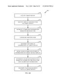 MOBILE DEVICE BASED COLOR MANAGEMENT OF DIGITAL DISPLAYS diagram and image