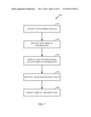 MOBILE DEVICE BASED COLOR MANAGEMENT OF DIGITAL DISPLAYS diagram and image