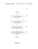 SYSTEMS AND METHODS FOR ANALYZING MELODIES diagram and image