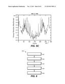 Signal Adaptive FIR/IIR Predictors for Minimizing Entropy diagram and image