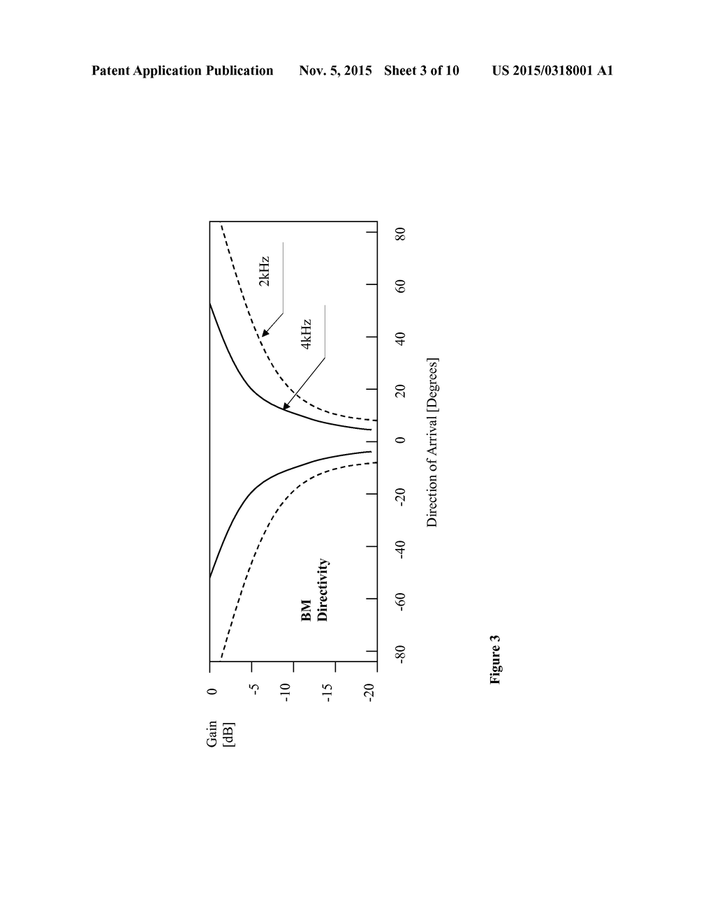 Stepsize Determination of Adaptive Filter For Cancelling Voice Portion by     Combing Open-Loop and Closed-Loop Approaches - diagram, schematic, and image 04