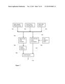 Stepsize Determination of Adaptive Filter For Cancelling Voice Portion by     Combing Open-Loop and Closed-Loop Approaches diagram and image