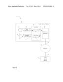 Stepsize Determination of Adaptive Filter For Cancelling Voice Portion by     Combing Open-Loop and Closed-Loop Approaches diagram and image