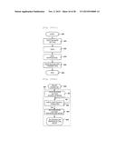 OPTICAL INFORMATION RECORDING AND REPRODUCING DEVICE, OPTICAL INFORMATION     RECORDING AND REPRODUCING METHOD diagram and image