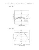 OPTICAL PICKUP AND OPTICAL RECORDING AND REPRODUCING DEVICE diagram and image