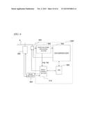 OPTICAL PICKUP AND OPTICAL RECORDING AND REPRODUCING DEVICE diagram and image