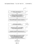 PRIORITY ADJUSTMENT OF DYNAMIC RANDOM ACCESS MEMORY (DRAM) TRANSACTIONS     PRIOR TO ISSUING A PER-BANK REFRESH FOR REDUCING DRAM UNAVAILABILITY diagram and image