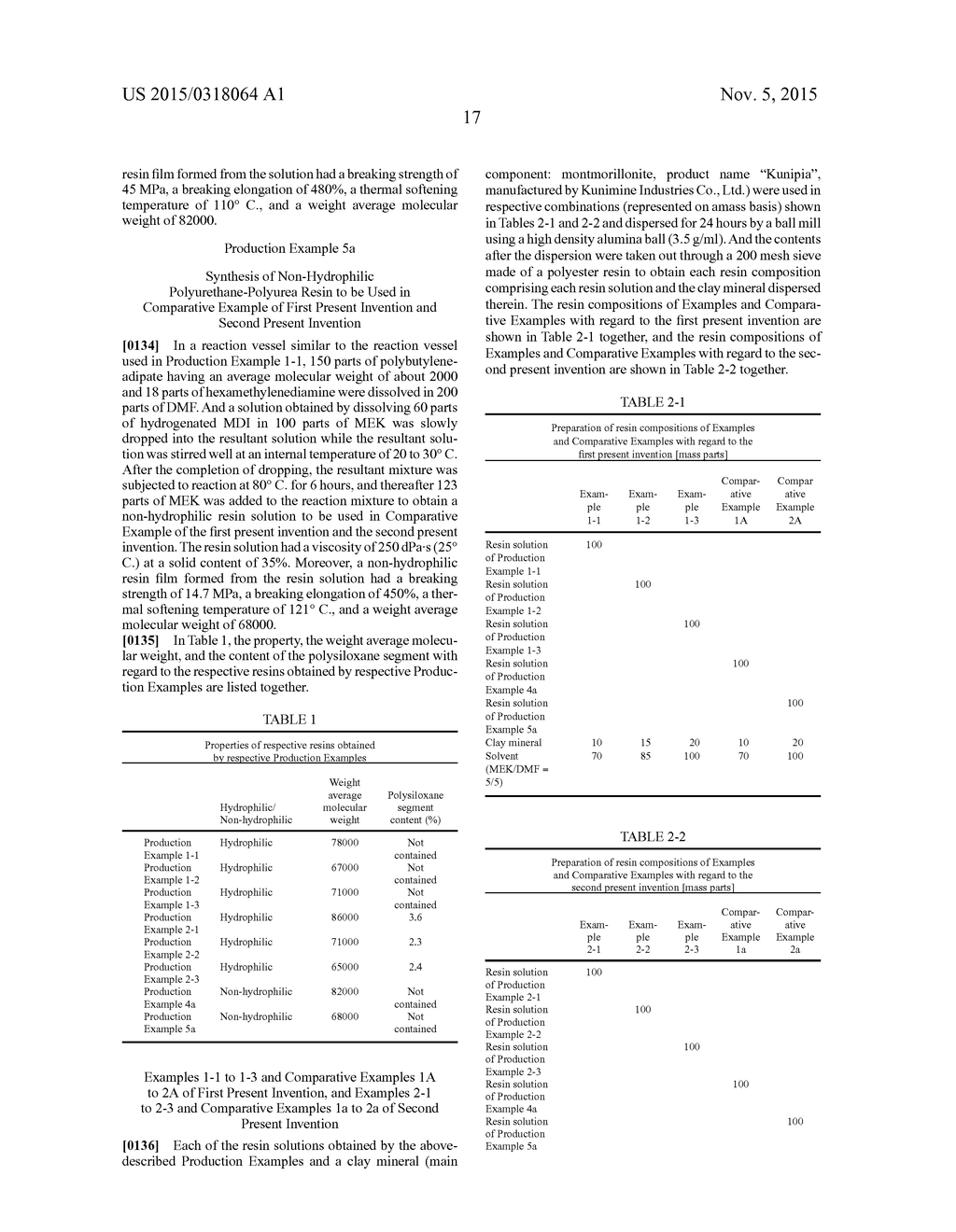 METHOD FOR REMOVING RADIOACTIVE CESIUM, HYDROPHILIC RESIN COMPOSITION FOR     REMOVAL OF RADIOACTIVE CESIUM, METHOD FOR REMOVING RADIOACTIVE IODINE AND     RADIOACTIVE CESIUM, AND HYDROPHILIC RESIN COMPOSITION FOR REMOVAL OF     RADIOACTIVE IODINE AND RADIOACTIVE CESIUM - diagram, schematic, and image 21