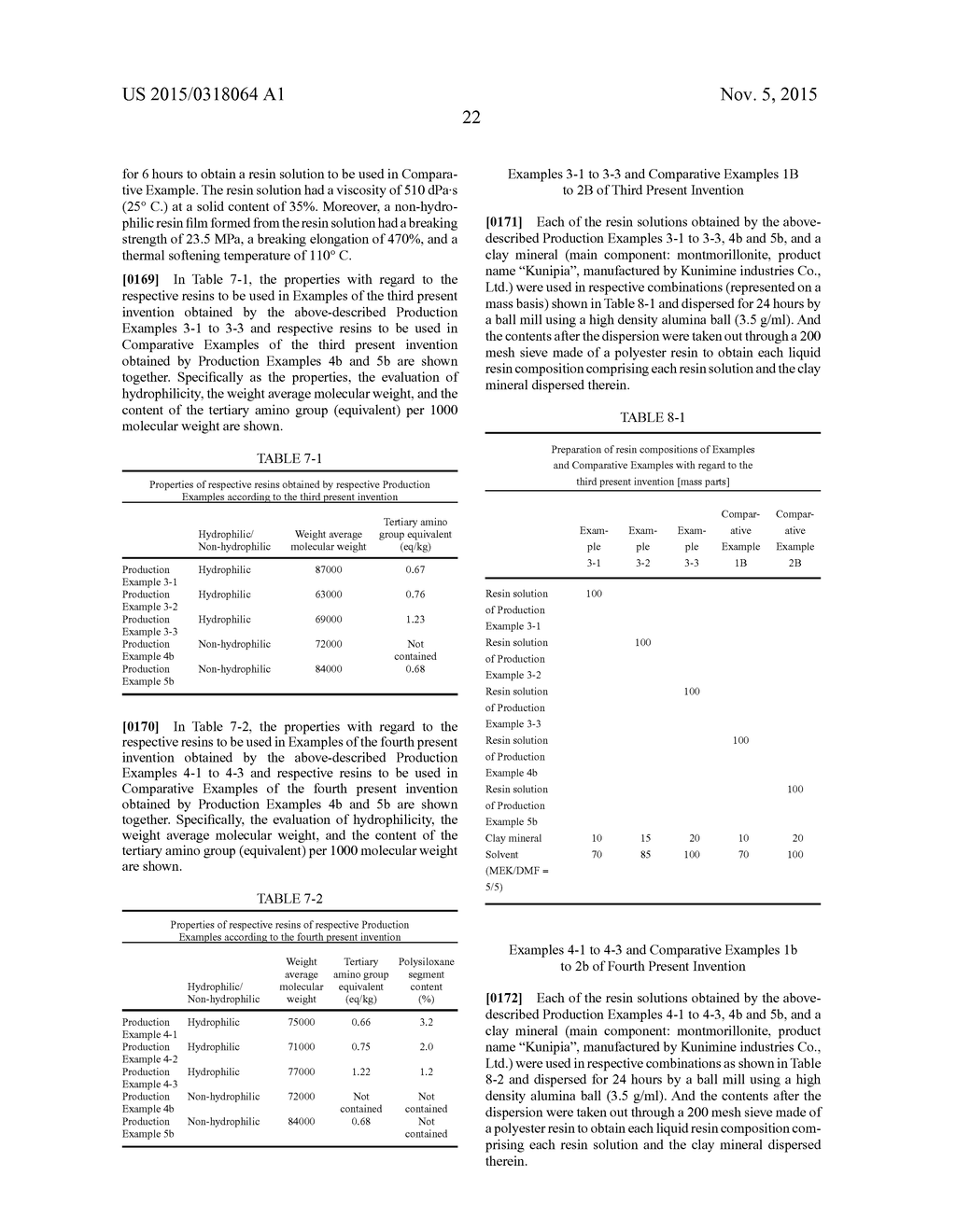 METHOD FOR REMOVING RADIOACTIVE CESIUM, HYDROPHILIC RESIN COMPOSITION FOR     REMOVAL OF RADIOACTIVE CESIUM, METHOD FOR REMOVING RADIOACTIVE IODINE AND     RADIOACTIVE CESIUM, AND HYDROPHILIC RESIN COMPOSITION FOR REMOVAL OF     RADIOACTIVE IODINE AND RADIOACTIVE CESIUM - diagram, schematic, and image 26