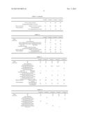 FLAME RETARDANT RESIN COMPOSITION AND CABLE USING SAME diagram and image