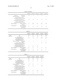 FLAME RETARDANT RESIN COMPOSITION AND CABLE USING SAME diagram and image