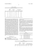 RARE-EARTH PERMANENT MAGNETIC POWDER, BONDED MAGNET CONTAINING THEREOF AND     DEVICE USING THE BONDED MAGNET diagram and image