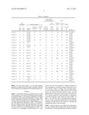 PRODUCTION METHOD FOR GRAIN-ORIENTED ELECTRICAL STEEL SHEET AND PRIMARY     RECRYSTALLIZED STEEL SHEET FOR PRODUCTION OF GRAIN-ORIENTED ELECTRICAL     STEEL SHEET diagram and image