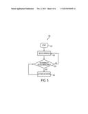 ACTUATOR ASSISTED ALIGNMENT OF CONNECTIBLE DEVICES diagram and image