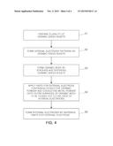 PASTE FOR EXTERNAL ELECTRODE, MULTILAYER CERAMIC ELECTRONIC COMPONENT, AND     METHOD OF MANUFACTURING THE SAME diagram and image