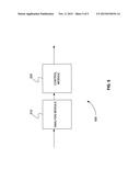 Scheduled MS3 for Quantitation diagram and image