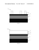 PREVENTING BURIED OXIDE GOUGING DURING PLANAR AND FINFET PROCESSING ON SOI diagram and image