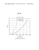 THIN SUBSTRATE ELECTROSTATIC CHUCK SYSTEM AND METHOD diagram and image