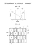 IMAGE SENSOR HAVING IMPROVED LIGHT UTILIZATION EFFICIENCY diagram and image