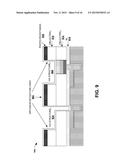 INTEGRATIVE RESISTIVE MEMORY IN BACKEND METAL LAYERS diagram and image