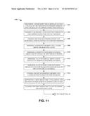 INTEGRATIVE RESISTIVE MEMORY IN BACKEND METAL LAYERS diagram and image