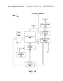 INTEGRATIVE RESISTIVE MEMORY IN BACKEND METAL LAYERS diagram and image