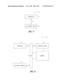 CONDUCTIVE NANOPARTICLES diagram and image