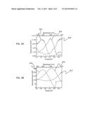 FULLY INTEGRATED CMOS-COMPATIBLE PHOTODETECTOR WITH COLOR SELECTIVITY AND     INTRINSIC GAIN diagram and image