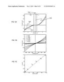 FULLY INTEGRATED CMOS-COMPATIBLE PHOTODETECTOR WITH COLOR SELECTIVITY AND     INTRINSIC GAIN diagram and image