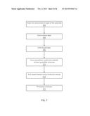 MONOLITHIC INTEGRATION OF HETEROJUNCTION SOLAR CELLS diagram and image