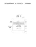 OXIDATION PROCESS APPARATUS, OXIDATION METHOD, AND METHOD FOR     MANUFACTURING ELECTRONIC DEVICE diagram and image