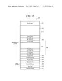 OXIDATION PROCESS APPARATUS, OXIDATION METHOD, AND METHOD FOR     MANUFACTURING ELECTRONIC DEVICE diagram and image