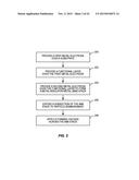 DETERMINISTIC SEEDING OF SWITCHING FILAMENT IN OXIDE-BASED MEMRISTIVE     DEVICES diagram and image