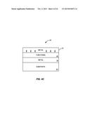 DETERMINISTIC SEEDING OF SWITCHING FILAMENT IN OXIDE-BASED MEMRISTIVE     DEVICES diagram and image