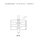 DETERMINISTIC SEEDING OF SWITCHING FILAMENT IN OXIDE-BASED MEMRISTIVE     DEVICES diagram and image