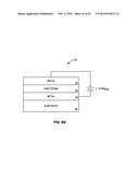 DETERMINISTIC SEEDING OF SWITCHING FILAMENT IN OXIDE-BASED MEMRISTIVE     DEVICES diagram and image