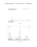 MICROMOLECULAR ELECTRON TRANSPORT MATERIAL BASED ON PYRIDINE AND TRIAZOLE,     PREPARATION METHOD AND ORGANIC LIGHT-EMITTING DIODE THEREOF diagram and image