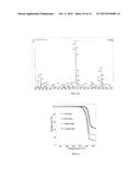 MICROMOLECULAR ELECTRON TRANSPORT MATERIAL BASED ON PYRIDINE AND TRIAZOLE,     PREPARATION METHOD AND ORGANIC LIGHT-EMITTING DIODE THEREOF diagram and image