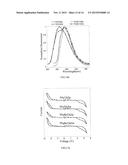 MICROMOLECULAR ELECTRON TRANSPORT MATERIAL BASED ON PYRIDINE AND TRIAZOLE,     PREPARATION METHOD AND ORGANIC LIGHT-EMITTING DIODE THEREOF diagram and image