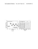 POLYMER FUNCTIONALIZED GRAPHENE OXIDE AND THERMALLY RESPONSIVE ION     PERMEABLE MEMBRANES MADE THEREFROM diagram and image