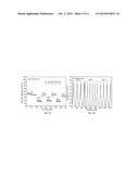 POLYMER FUNCTIONALIZED GRAPHENE OXIDE AND THERMALLY RESPONSIVE ION     PERMEABLE MEMBRANES MADE THEREFROM diagram and image