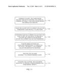 CARBON MONOFLUORIDE IMPREGNATED CURRENT COLLECTOR INCLUDING A 3D FRAMEWORK diagram and image