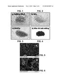 Mechanochemical Synthesis for Preparation of Non-PGM Electrocatalysts diagram and image